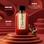 SIGNATURE EDP Perfume