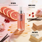 SWEET CANDY BODY MIST (100 ML)