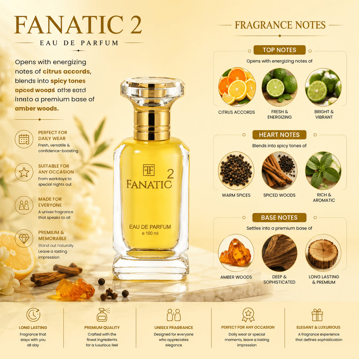 FANATIC 2 Unisex Perfume