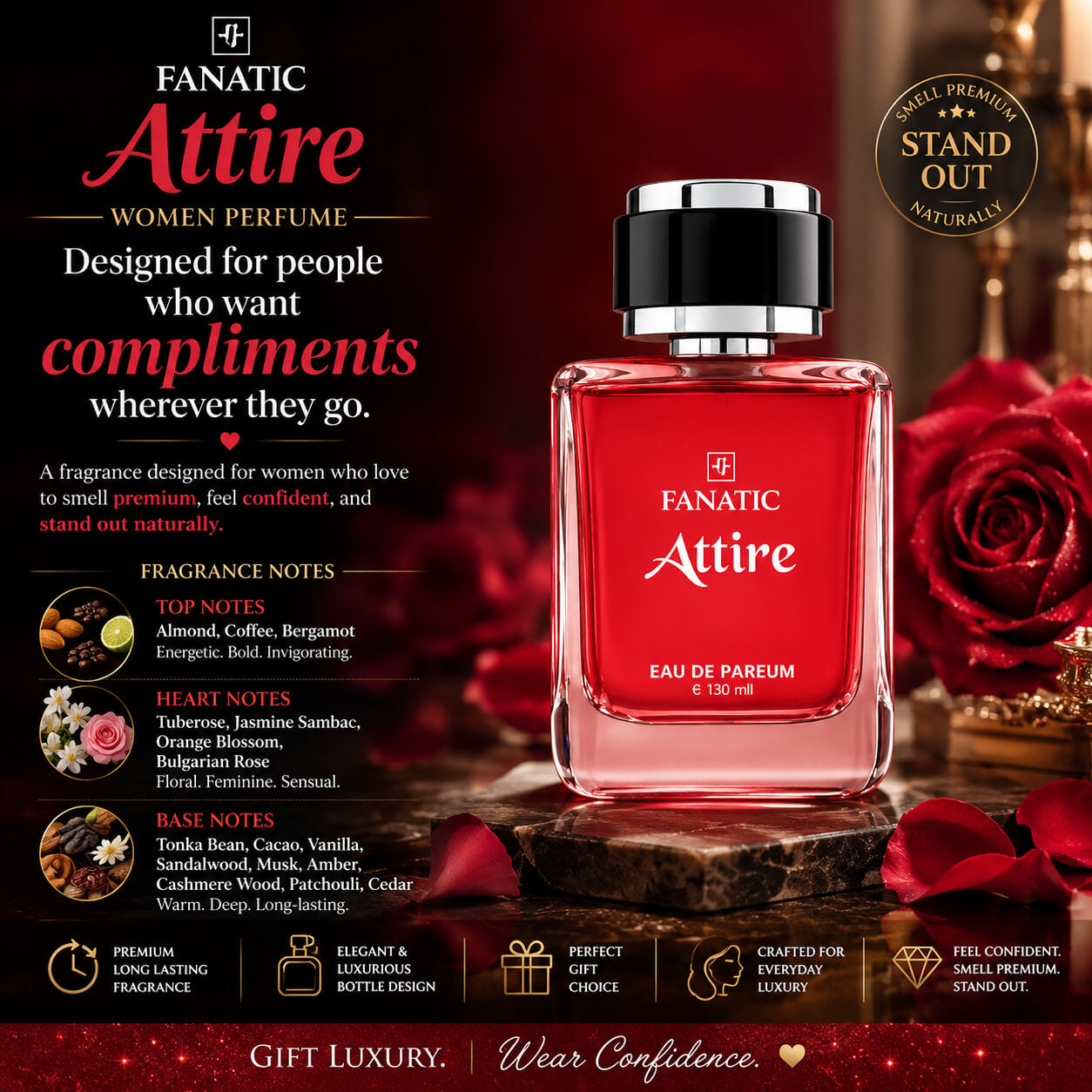 Attire Peach Women Perfume